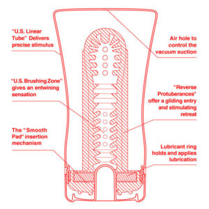 TENGA – US TUBO MACIO EXTRA GRANDE