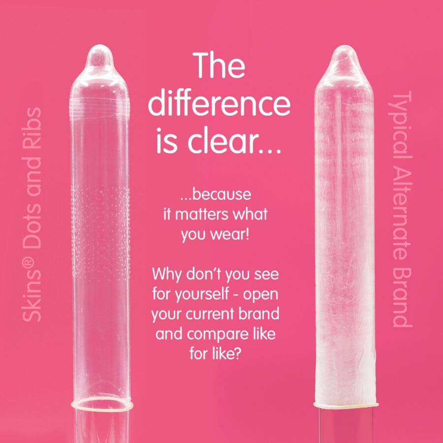 SKINS - DOTS & RIBS PREMIUM PRESERVATIVOS PACOTE COM 16 - Image 3