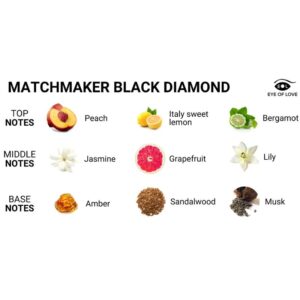 EYE OF LOVE – MATCHMAKER BLACK DIAMOND MASSAGE VELA ATTRACT HER 150 ML