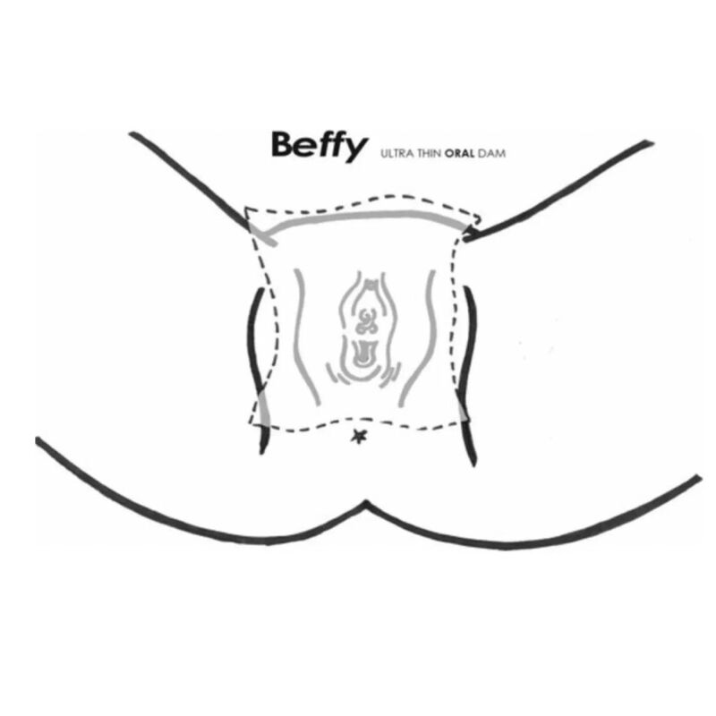 BEFFY - PRESERVATIVO DE SEXO ORAL - Image 2